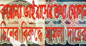 চিনের বিরুদ্ধে মামলা