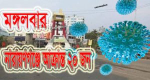 নারায়ণগঞ্জে নতুন করে