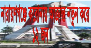 নারায়ণগঞ্জে করোনায়