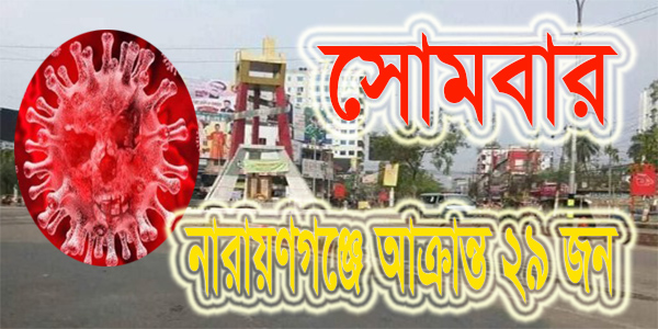 আক্রান্তের সংখ্যা