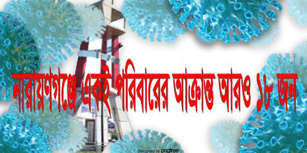 নারায়ণগঞ্জ সিভিল সার্জন