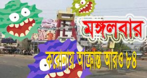 ২৪ ঘন্টায় করোনায়