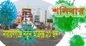 নারায়ণগঞ্জে করোনায় আক্রান্ত