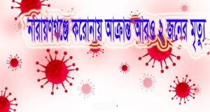 আক্রান্ত হয়ে মৃত্যুবরন
