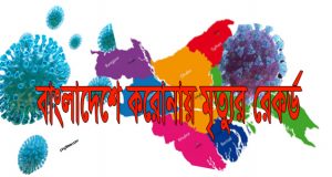 মৃত্যুর রেকর্ড