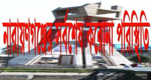 আক্রান্তের সংখ্যা