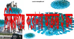 সিদ্ধিরগঞ্জে করোনায় আক্রান্ত