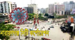 সিটি কর্পোরেশন