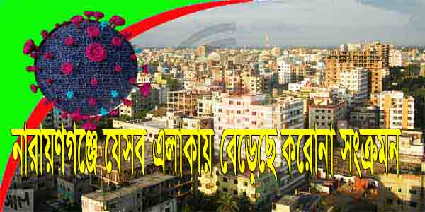 করোনা সংক্রমন