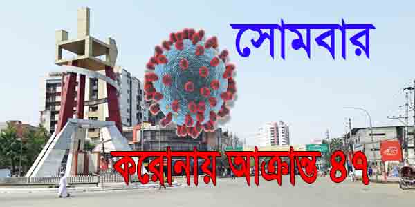 করোনায় আক্রান্ত