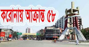 করোনায় আক্রান্ত