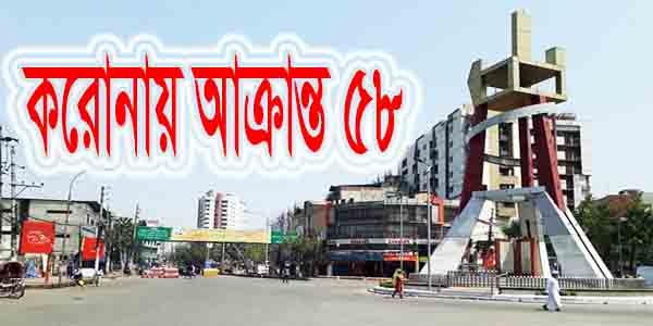 করোনায় আক্রান্ত