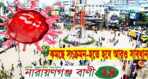 ২৪ ঘন্টায় করোনায় আক্রান্ত