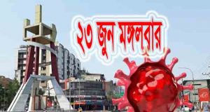 করোনার আপডেট