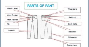 pant